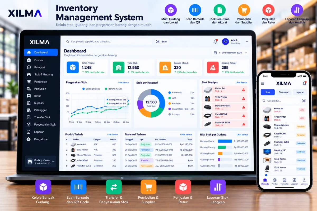 Inventory dan Warehouse System